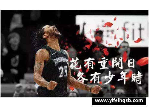 环球app官方网站NBA全明星罗斯：重返巅峰之路 - 副本